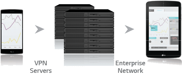 enterprise-network