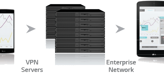 enterprise-network